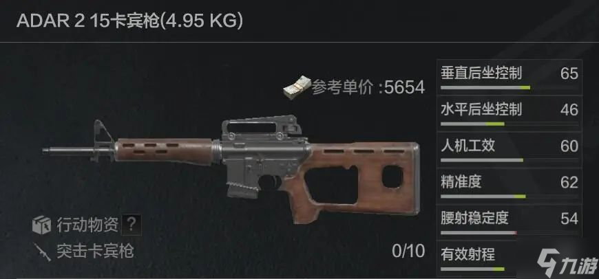 暗区突围突击卡宾枪族详解 暗区突围武器详解