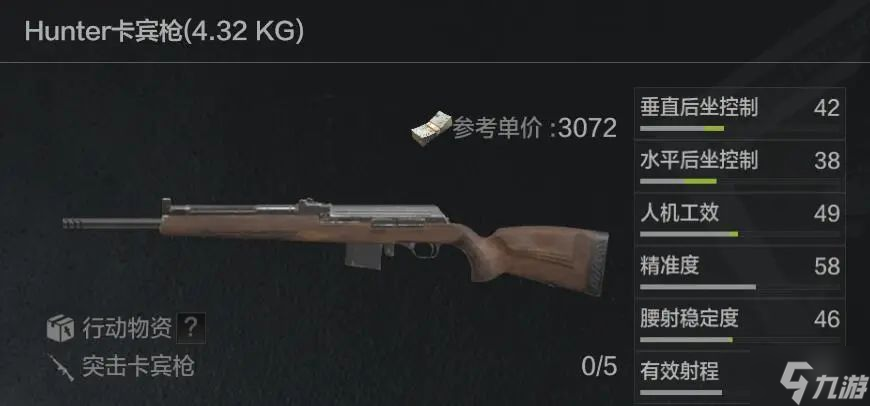 暗区突围突击卡宾枪族详解 暗区突围武器详解
