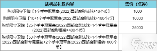 英雄联盟西部魔影2022事件通行证任务攻略