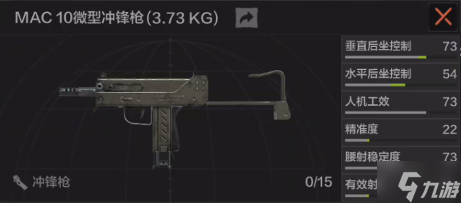 暗区突围冲锋枪族详解 暗区突围武器详解
