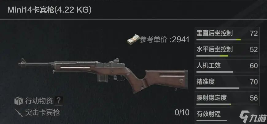 暗区突围突击卡宾枪族详解 暗区突围武器详解
