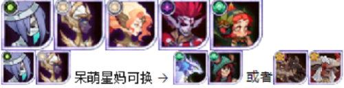 《剑与远征》猎宝角逐pvp阵容推荐攻略