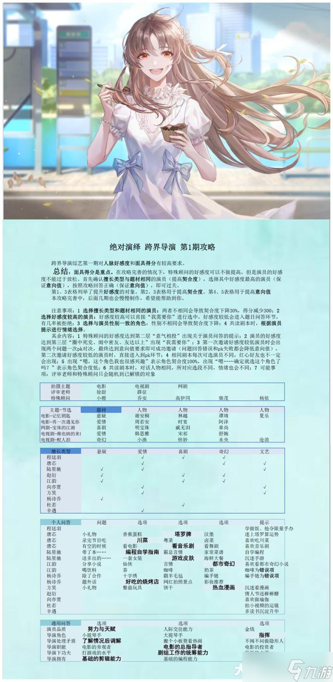 绝对演绎跨界导演玩法攻略，跨界导演第一期面具搭配指南[多图]
