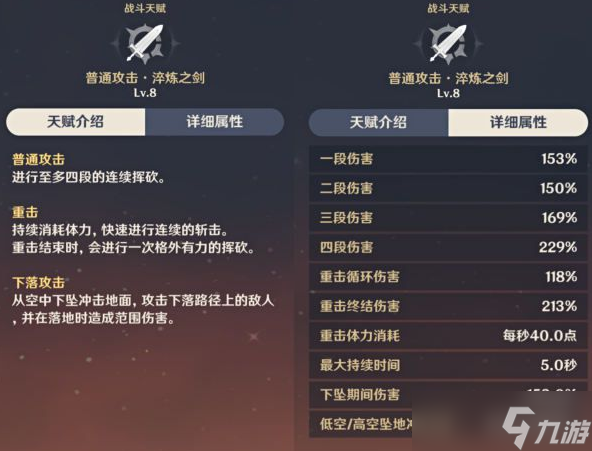 原神2.6版迪卢克培养指南