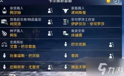 《黑色沙漠手游》祝福之地知识获取攻略