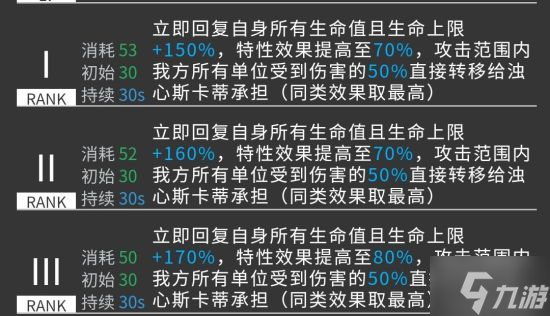 《明日方舟》濁心斯卡蒂玩法解析 濁心斯卡蒂怎么玩