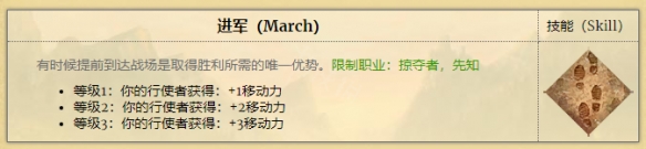 《征服之歌》巴里亚哪个英雄强？巴里亚派系英雄推荐