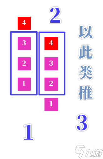 原神岩造物共鸣及爆炸机制分析