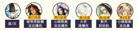 阴阳师战场巡逻阵容搭配攻略，SP八岐大蛇爬塔玩法详解[多图]