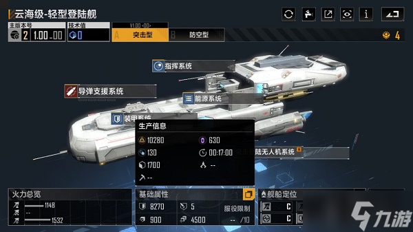 《无尽的拉格朗日》护卫舰排名一览
