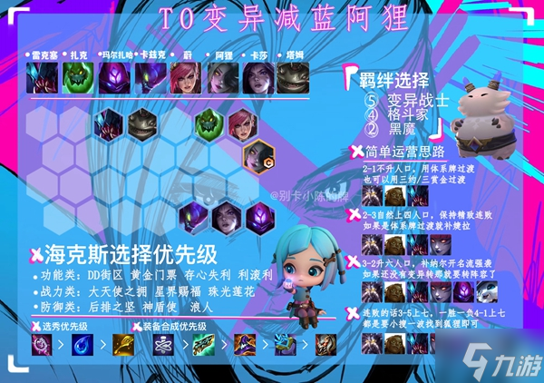 金铲铲之战变异减蓝狐狸阵容玩法详解