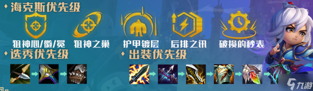 金鏟鏟之戰(zhàn)巨像狙怎么玩 金鏟鏟之戰(zhàn)陣容攻略