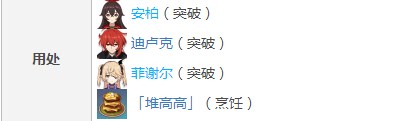 《原神》小灯草购买位置详解