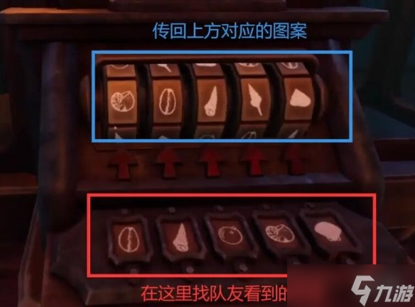 《我们永远在这里》缆车谜题怎么解？缆车谜题解密要点