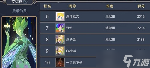 恶魔秘境英雄排行最新一览2022