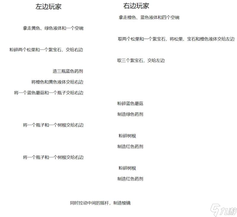 我们永远在这炼金术士谜题怎么解