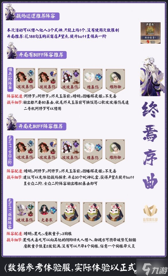 《阴阳师》战场巡逻阵容推荐 终焉降临战场巡逻阵容搭配