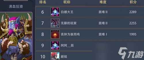 恶魔秘境英雄排行最新一览2022