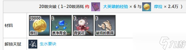 《原神》行秋突破材料​详解