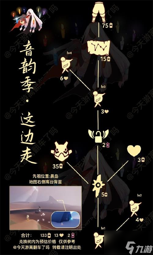 《光遇》5.19紫色毛靴棉裤先祖位置及兑换图分享