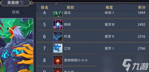 恶魔秘境英雄排行最新一览2022
