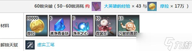 《原神》行秋突破材料​详解