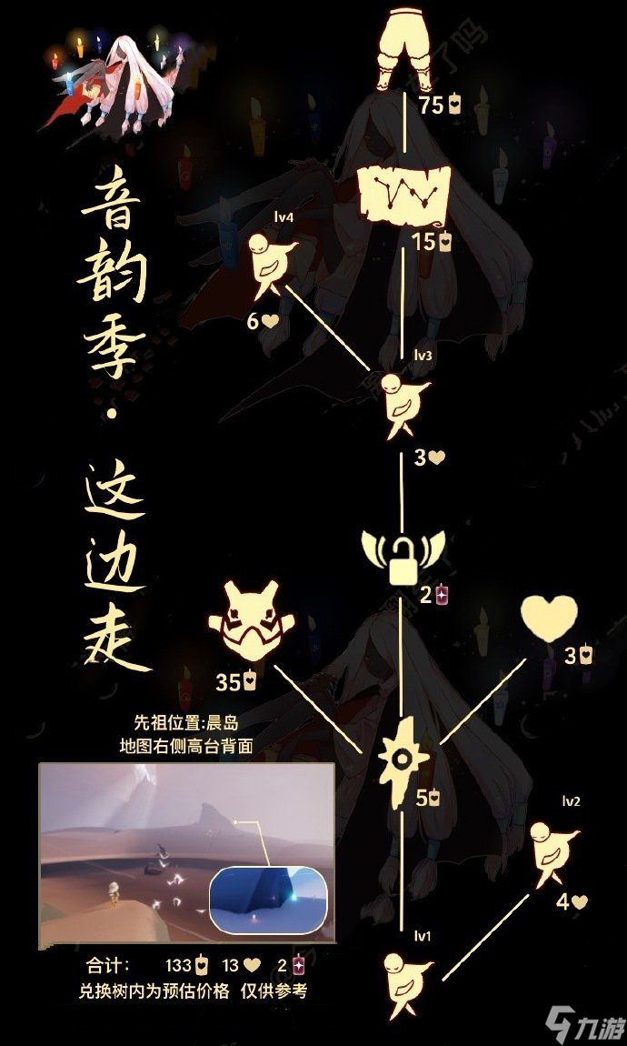 《光遇》毛靴棉裤先祖位置兑换图一览