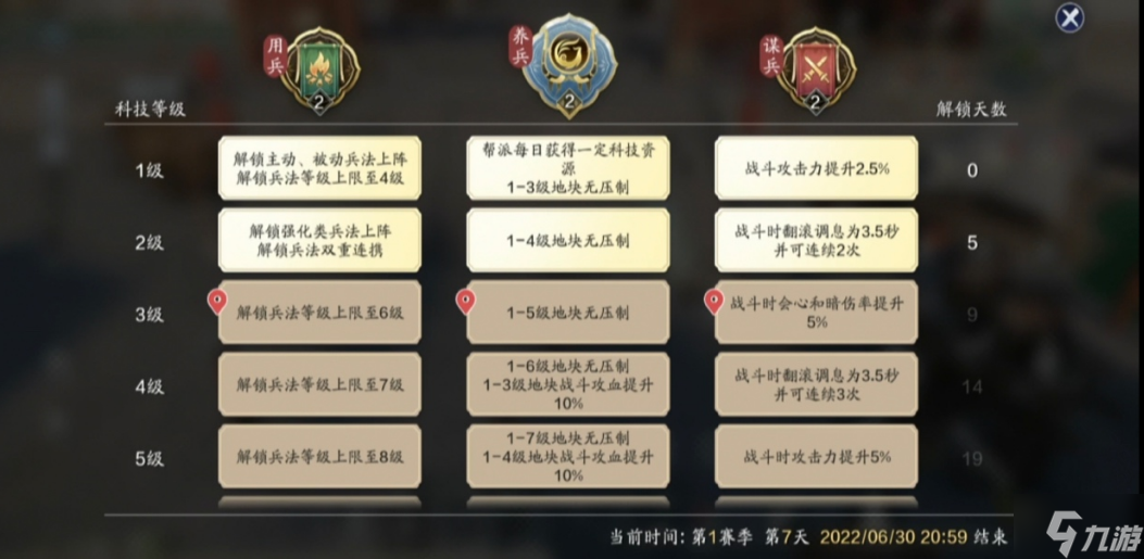 天涯明月刀纸上谈兵攻略 天刀手游纸上谈兵怎么玩