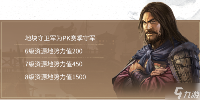 三国志战略版3V3新玩法介绍 三国志战略版3V3竞速怎么玩