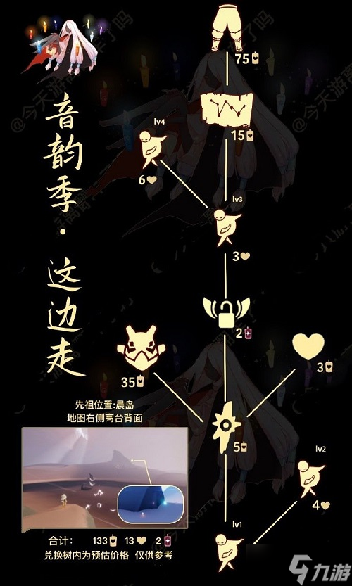 《光遇》5月19日复刻先祖兑换图一览