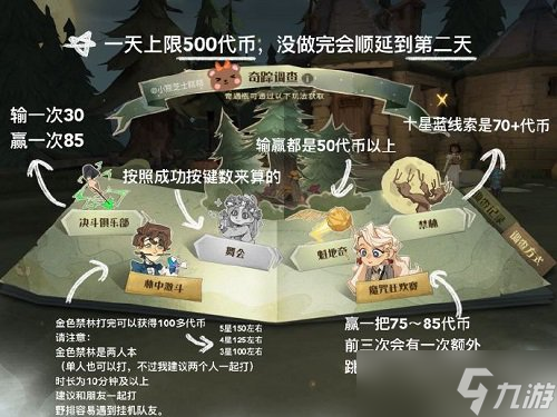 哈利波特魔法觉醒林中激斗阵容怎么搭配？