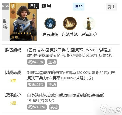 《重返帝国》平民法剑阵容怎么玩 腓力四世琼恩艳后组成的平么玩