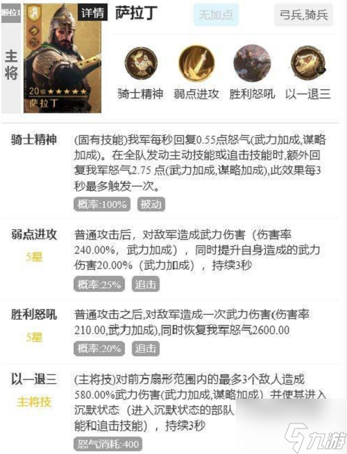 重返帝国萨拉丁阵容怎么搭配 萨拉丁阵容搭配攻略