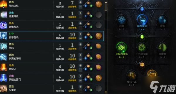 《失落的方舟》回流女巫加点推荐