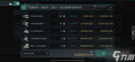 EVE手游伊甸币价格波动!逆向工程是否为赚钱妙招?