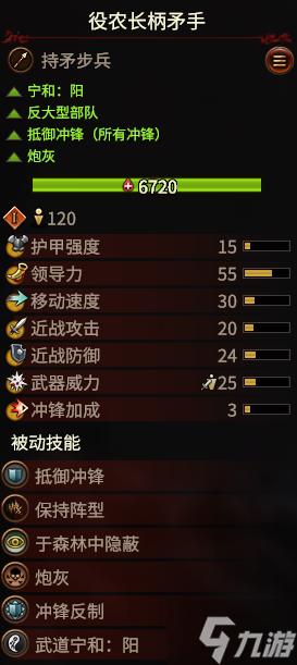 全面战争战锤3 1.2版本震旦天朝兵种强度分析