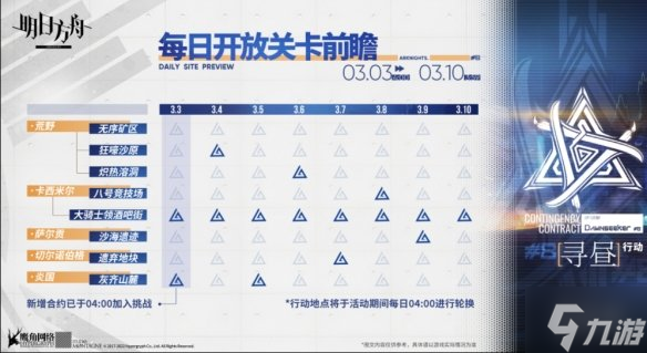 《明日方舟》渊默行动每日关卡前瞻 渊默行动危机合约每日关卡5.19