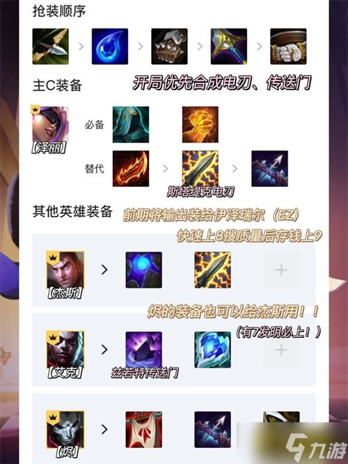 金铲铲之战2.9精密95发明家阵容怎么搭配-2.9精密95发明家阵容搭配攻略