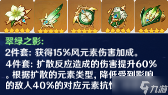 《原神》圣遗物套装推荐 1级成套就能用的圣遗物套装