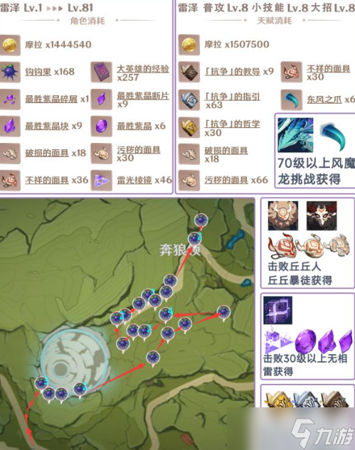 原神2.6版雷泽详细培养指南