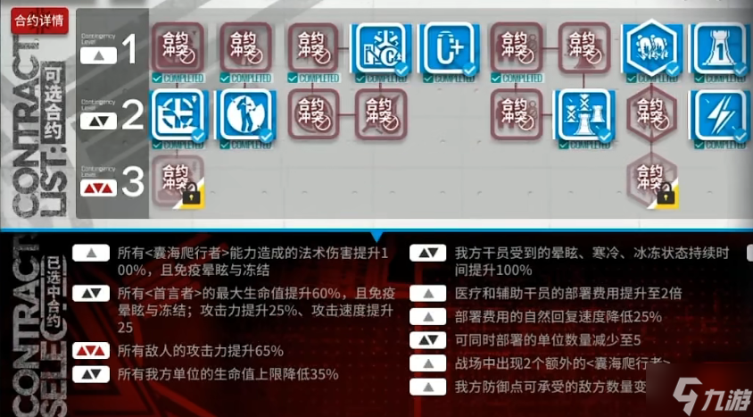 明日方舟盐风溶洞低配攻略 盐风溶洞18史尔特尔单核怎么打