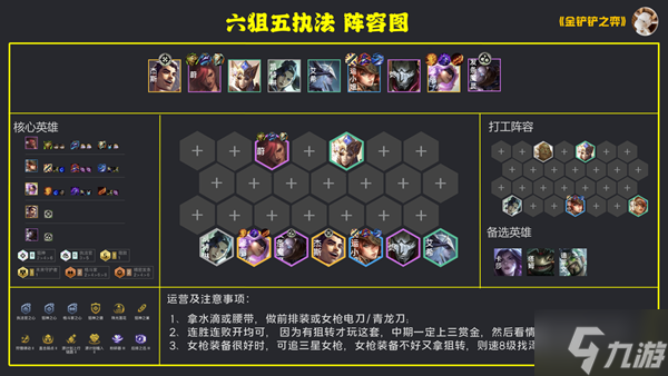 金铲铲之战金蛋版本T0强力阵容分享