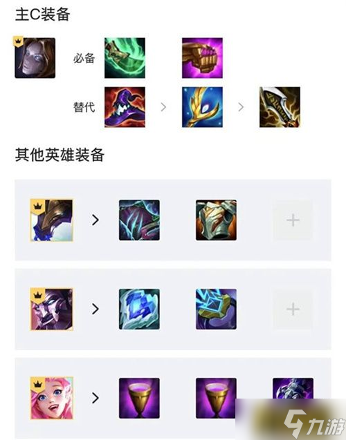 金鏟鏟之戰(zhàn)名流三巨像陣容怎么搭配-名流三巨像陣容搭配攻略