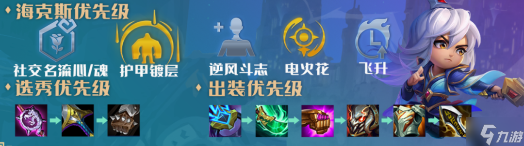 金鏟鏟之戰(zhàn)名流3巨像怎么玩 金鏟鏟之戰(zhàn)陣容攻略