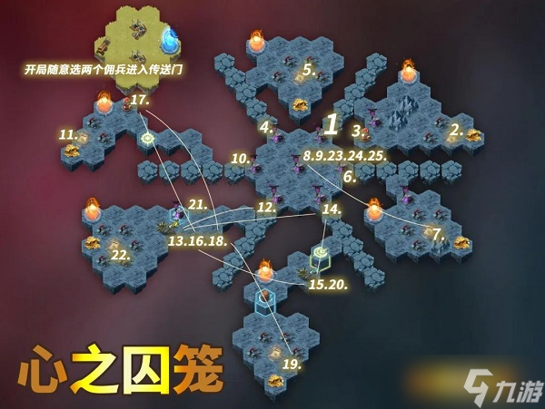 劍與遠(yuǎn)征奇境漫游心之囚籠怎么過(guò)