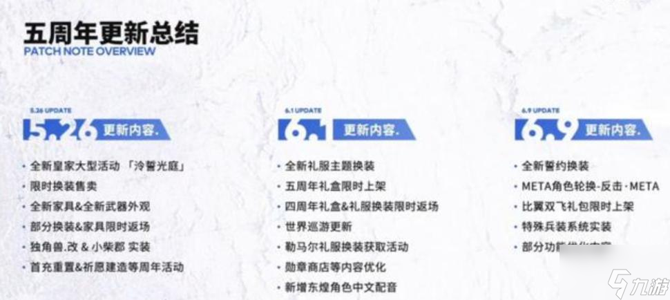 碧蓝航线五周年庆活动上线时间
