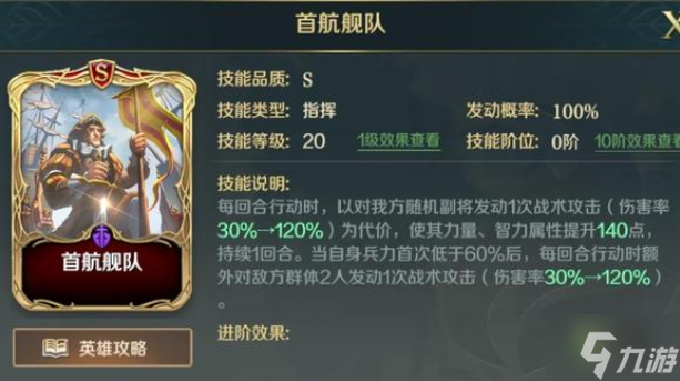 文明与征服哥伦布强度怎么样
