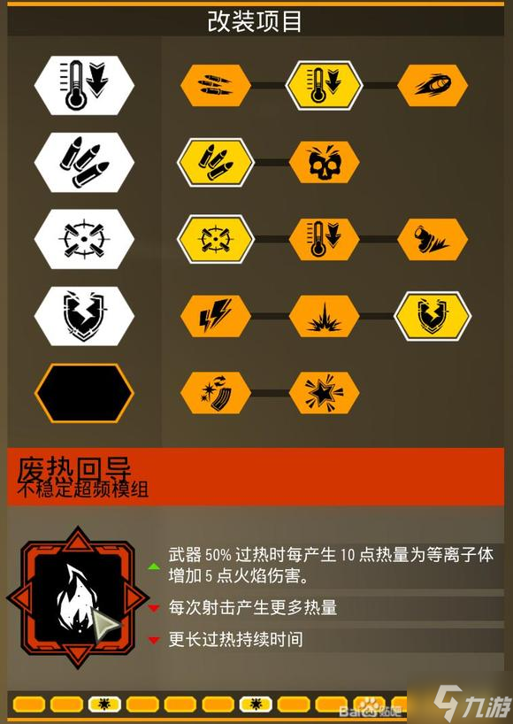 深岩银河U36喷子跳侦查配装加点攻略