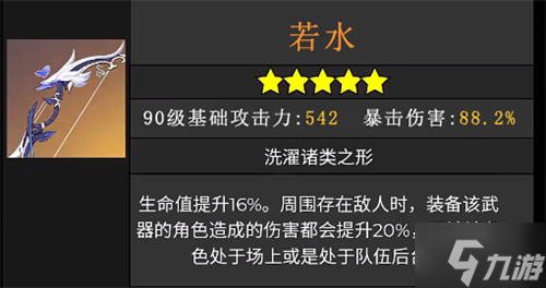 原神若水突破材料一览 90级所需素材列表