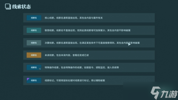 《真探》游戏好玩吗？游戏背景及特色玩法介绍